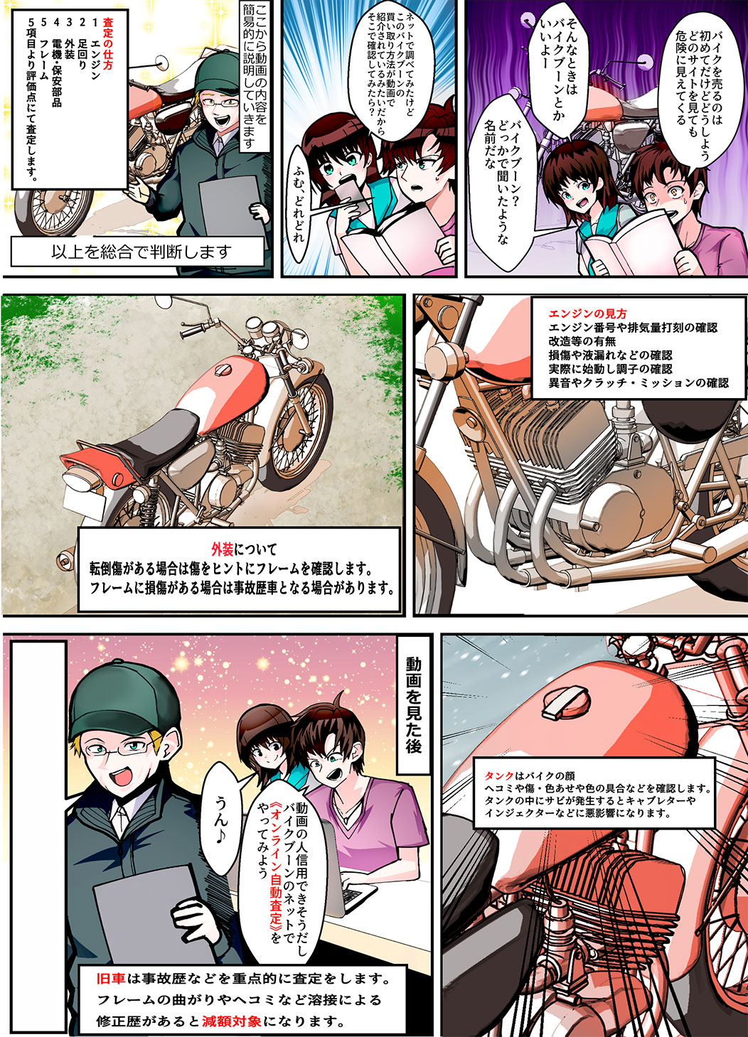 BMWR1200C買取漫画